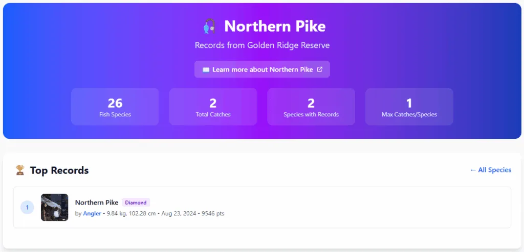 The Angler Hub - Community Records example - Northern Pike in GRR
