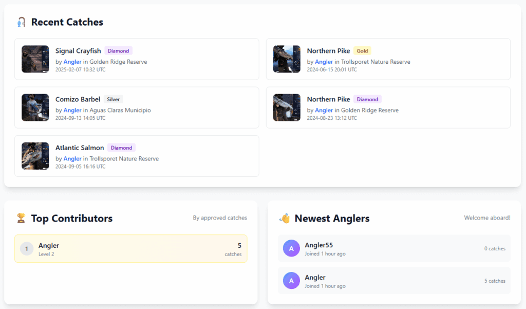 The Angler Hub Frontpage