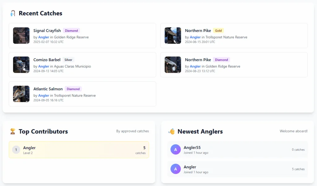 The Angler Hub Frontpage